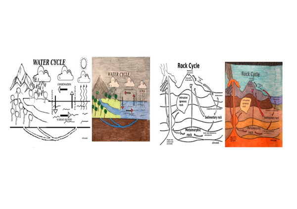 A Fun and Informative Learning Tool for Pre-K to Middle School Kids